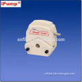 Easy load roller peristaltic pump head